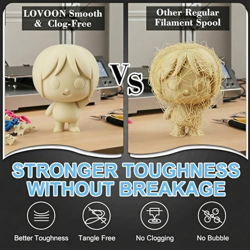 Image of LOVOON PLA Filament 1.75mm, 3D Printer Filament Dimensional Accuracy + /- 0.02mm, Neatly Wound 3D Printing Filament, Fit Most FDM 3D Printers, 1KG Spool(2.2lbs), Beige