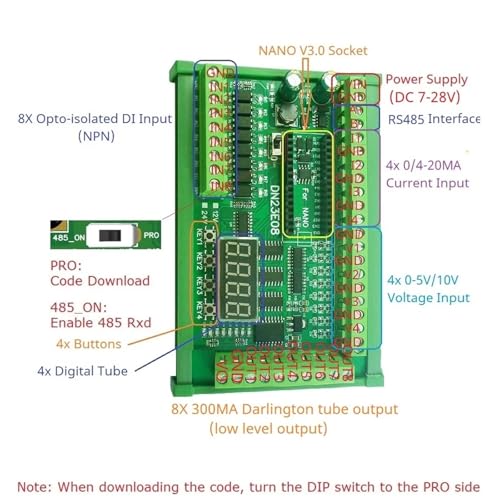 Module IO 8AI 8DI 8DO relais 12V avec boîtier rail DIN - 5
