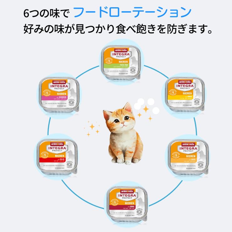 Amazon.co.jp: 【お試し6種セット】アニモンダ 猫 腎臓ケア 療法食