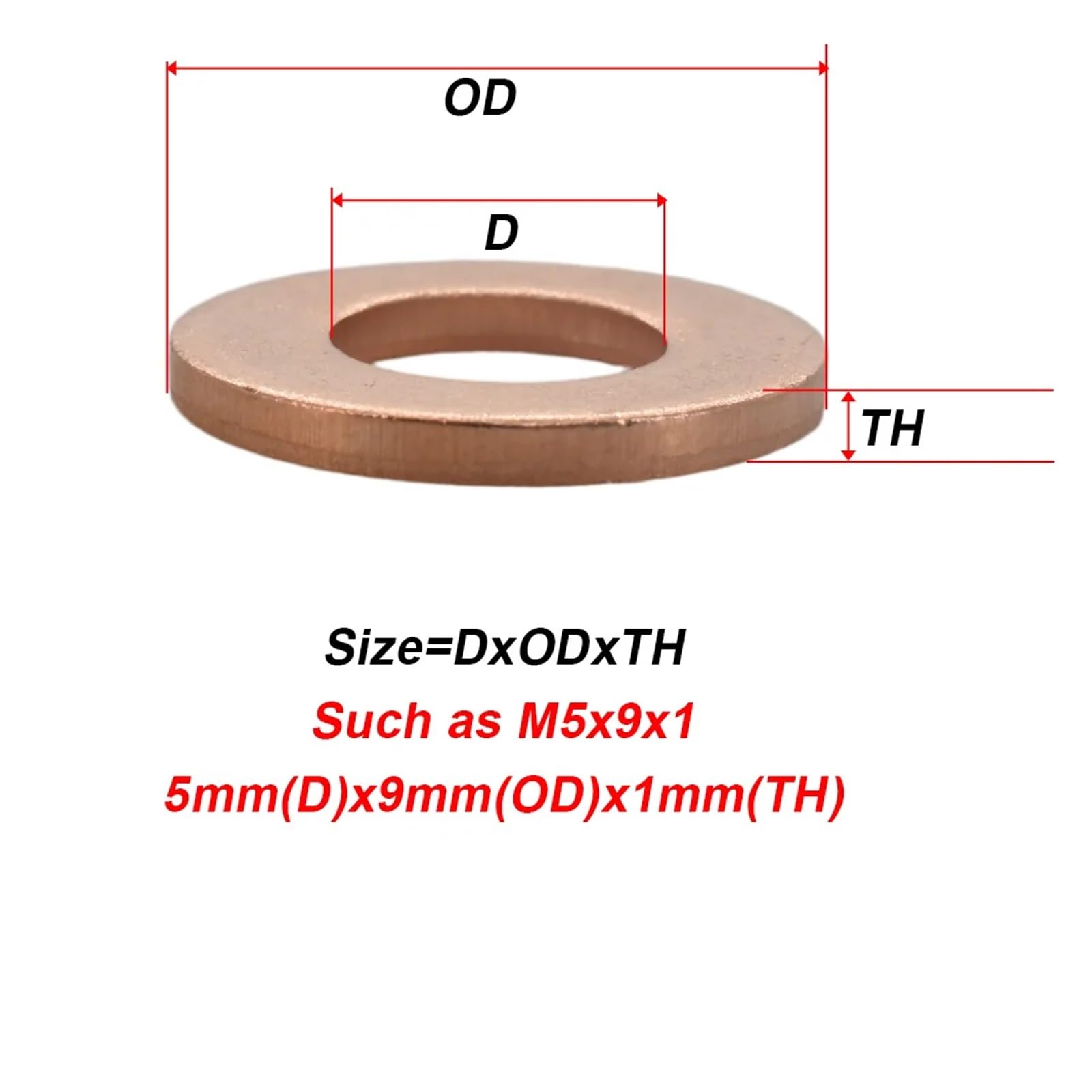 Kupfer-Unterlegscheiben-Set