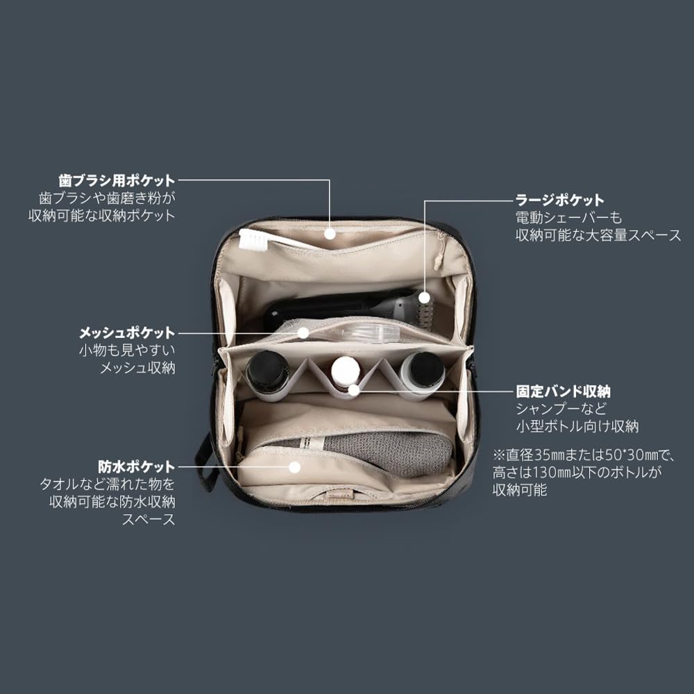 PGYTECH Wash Organizer (Black)