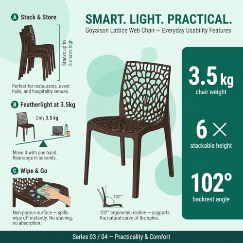 Image of Highway Plastic Web Chair Outdoor Without Arm (Jali) Gloss Finish | Stackable 6 High | 150kg Capacity | UV Weather Resistant | Home Office Restaurant Garden Cafe | (1, Brown, Standard)