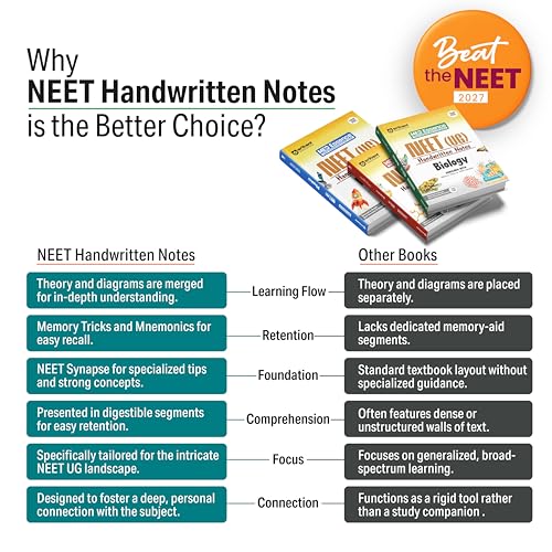 Image of Arihant NEET (UG) Chemistry Handwritten Notes for Exam 2026 | Complete NEET Concentrate with PYQ Punch, MCQ Punch | First and Only NEET Targeted Handwritten Notes