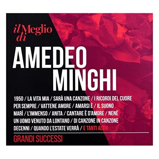 Il Meglio Di Amedeo Minghi: Grandi Successi