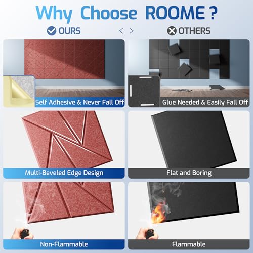 Image of 22 Pack Self-Adhesive Acoustic Panels, Sound Proof Foam Panels for Walls