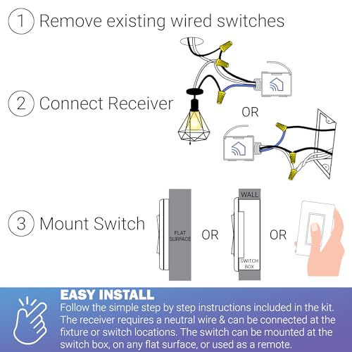 Image of RunLessWire Fan and Light Wireless Switch Kit, Dual Rocker, White