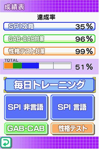Amazon | 高橋書店監修 最頻出! SPIパーフェクト問題集DS 2010年版