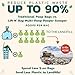 Neater Pet Brands Lift N’ Bag 2.0 Dog Pooper Scooper with Bag Attachment & 27