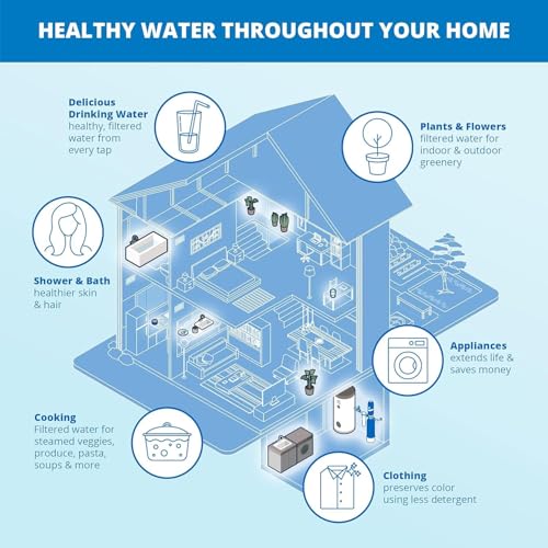 Image of Aquasana Whole House Replacement Post-Filter | Reduces Sediment, Rust & Dirt | Genuine & Certified | Lasts 6 Months | 10-Inch | EQ-PFC.35