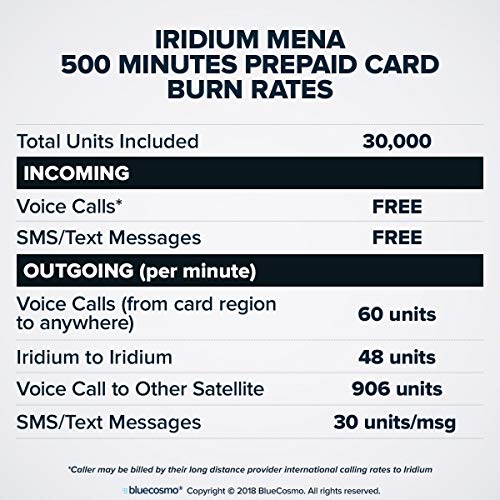Image of BlueCosmo Iridium Middle East Africa 500 Minute Prepaid Satellite Phone SIM Card - 1 Year Expiry - 500 Voice Minutes - 1000 Text Messages - No Activation or Monthly Fees - MEA