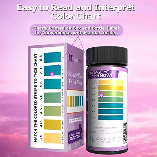 Just Fitter Vaginal pH Test. pH Balance Test Strips for Women. This