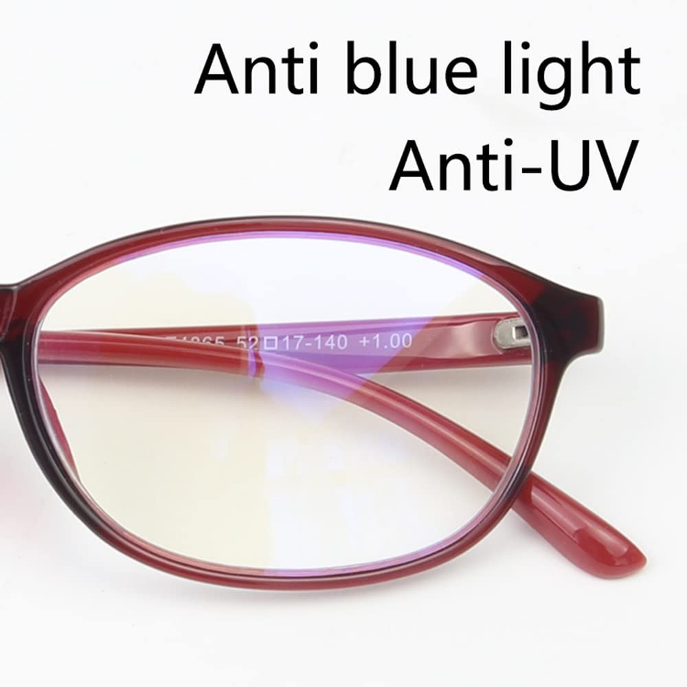 Lesebrille Unisex Brille Anti Blaulicht Lesebrillen Frauen Männer 1.0 1.5 2.5 Ältere Menschen Leser Brille Ultraleicht Lesegeräte (Color : Black, Size : +1.00)