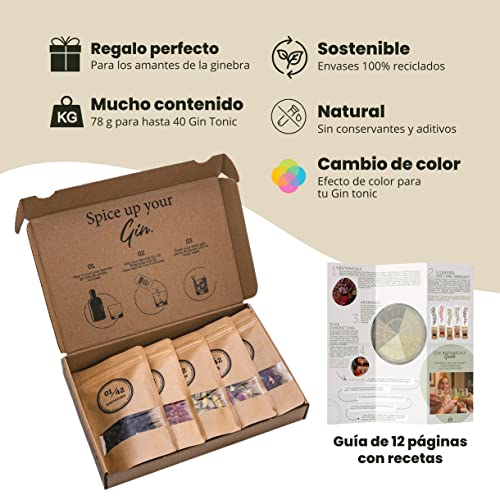 Variante de Gin 42 Botanicals the botanicals gin comprar Kit de Botánicos