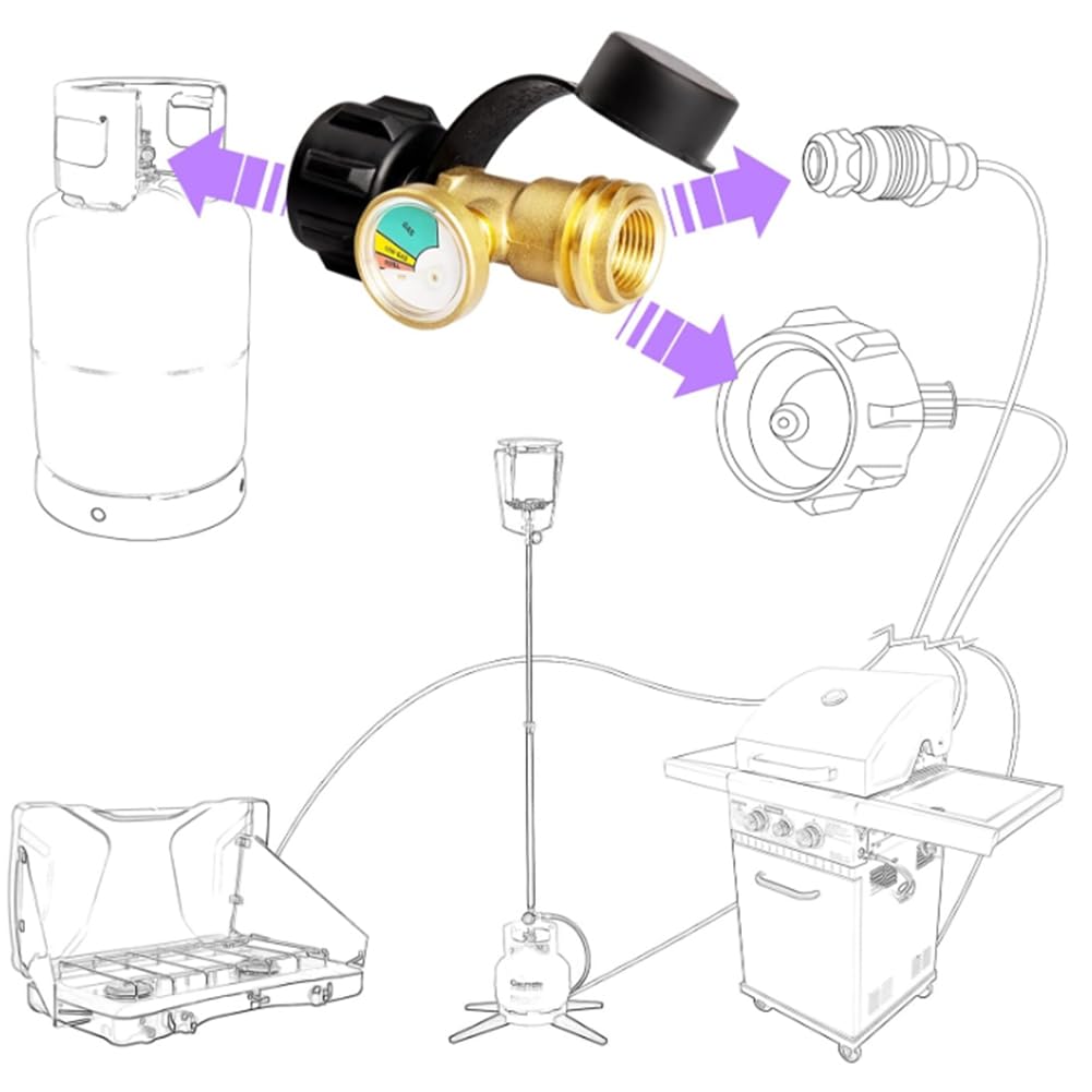 melairo Indicateur de Niveau de Jauge de Réservoir de Propane, Détecteur de Fuite, Manomètre de Gaz pour Camping-Car, avec Buse Minière de Connexion de Type 1