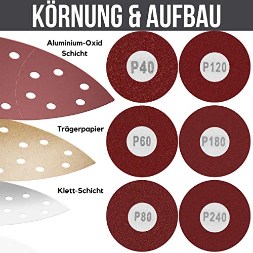 KSP-Tec│60 Stück Schleifpapier Dreieckschleifer + 12 Schleifstreifen│Delta-Schleifdreiecke│105 x 152mm│Klett Schleifpads Multischleifer (105 x 152mm)