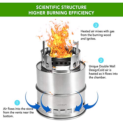 Fogão Externo, Romacci Fogão de acampamento dobrável para cozinhar ao ar livre Fogão a lenha com ban