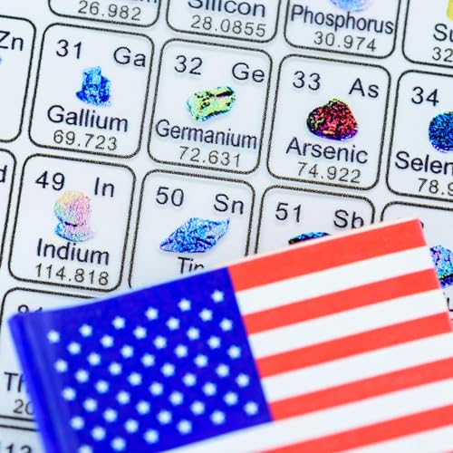 Onshoring and friendshoring: Trump moves to overcome China&rsquo;s mineral dominance