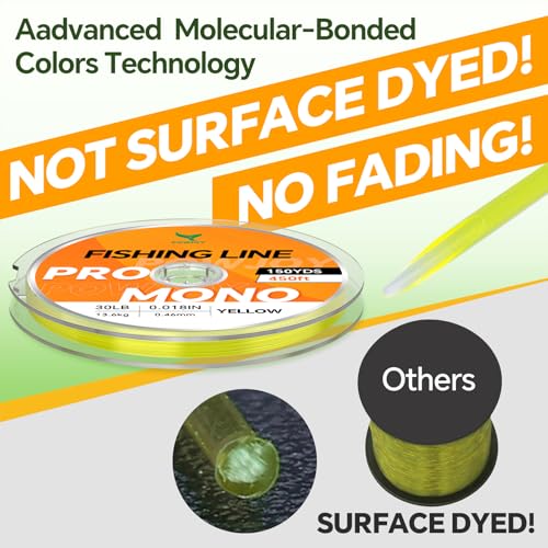 Image of Monofilament Fishing Line with Knot Guide Card, Tangle-Free Snap Ring for No More Mess, Low Memory Smooth Casting Nylon Mono String, 15 /20 /30 /50 /80LB, 220-1050 Yards