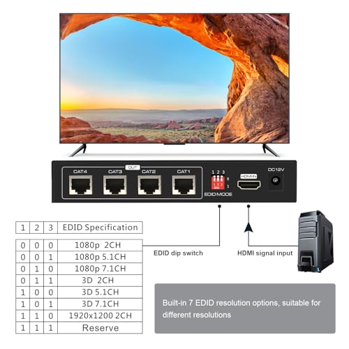 Image of VPFET HDMI Extender Splitter Up to 165ft 1 in 4 Out Over Cat5e or 6 or 7 Repeater Balun Ethernet Sender Transmitter Receiver Support 1080p EDID Presets POC is Only Need TX Power for Work