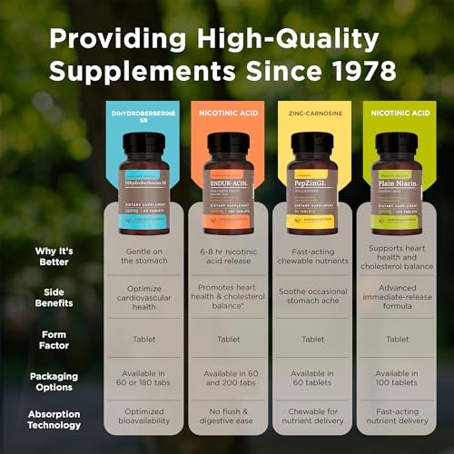 Endurance Products 608729569503 Enduracin - Extended Release Niacin For Optimal Absorption & Low-Flush Vitamin B3 Niacin, Non-Gmo, Vegan, Gluten Free Niacin 750Mg, 200 Tablets thumb #6