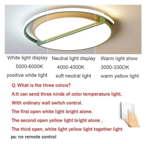 Plafonds de LED MOUR ANDUM fin du scintillement luminaire fixe blanc