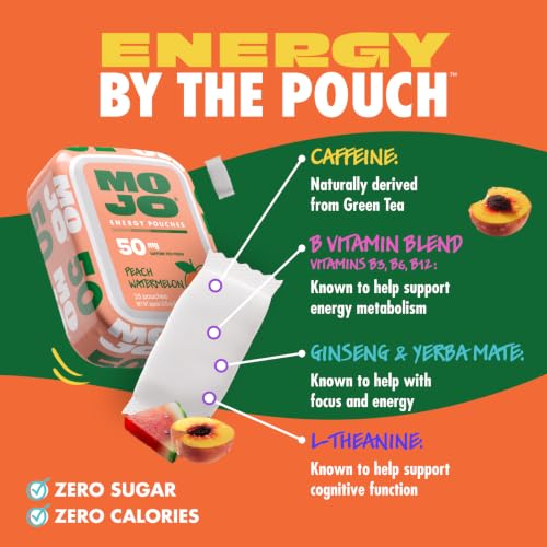 Image of MOJO Caffeine Pouches with Naturally Derived Caffeine from Green Tea, Ginseng, Yerba Mate, L-Theanine & B-Vitamins | Nicotine-Free | Zero Sugar | 50mg Caffeine | Peach Watermelon