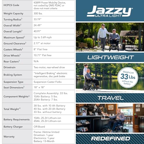 journey zoomer folding power chair reviews