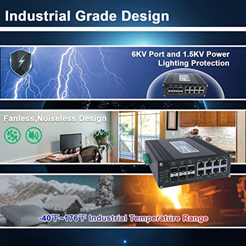 Image of Industrial 14-Port Gigabit Ethernet Switch, Hardened Unmanaged Network Switch Network Splitter with 8 x Gigabit RJ45 Ports, 4 x 1.25G SFP Ports, 2 x 10G SFP+ Ports, Plug & Play, Aluminum Case