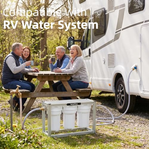 Image of S3 Mini External 3-Stage RV Water Filter System, Compact, 5 Inch Filters, Portable Silver