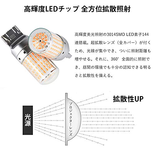 Catland T20 LEDウインカー 7440 144連アンバー