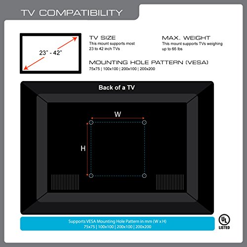 QualGear Qg-TM-005-WHT 23-Inch to 42-Inch Premium Quality Contemporary Style Ultra Low Profile Full Motion Wall Mount Led TVs, White [UL Listed] - Thumbnail 7