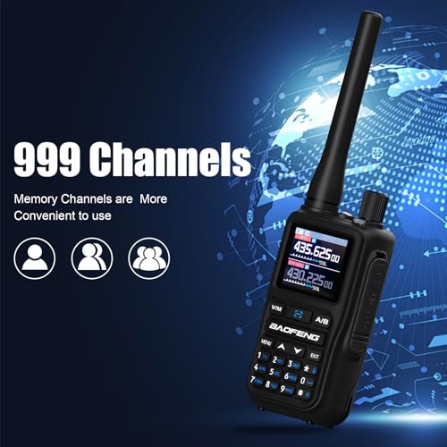 Image of BAOFENG UV-5R Mini Two Way Radio BF-5R Mini Walkie Talkie Wireless Power Adjustable Tiny Size Frequency Copy 999 Channels Type-C Four Colors Portable Ham with 771 Antenna and Headset(2 Pack) (Black)