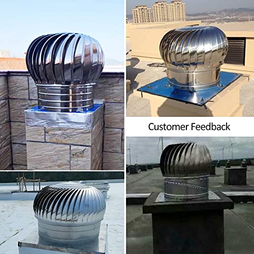 Capuchon de ventilation de toiture étanche pour cheminée