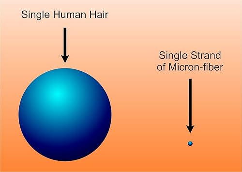 Miniatura 6 de Mezzati - Juego de cobertor de 3piezas suave de lujo, lo más cómodo, la más alta calidad microfibra cepillada - Resistente a las arrugas-