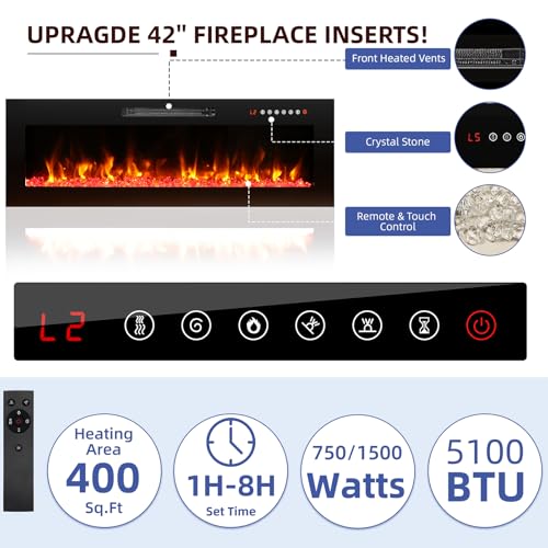 BREEZEHEAT TV Stand Storage and Fireplace