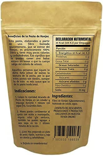 Keto, Imagen adicional