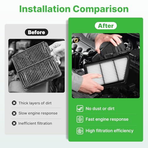 Image of Engine+Cabin Air Filters Kit Fit for 2017-2019 Honda CR-V CRV 2.4L | CA12259, CF11182, 99% Filtration Efficiency, Easy Install, Odor control, Great Value, Right Size