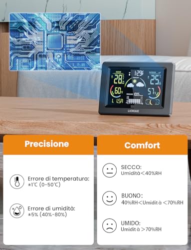 LIORQUE Stazione Meteo con Sensore Esterno, Display a colori LCD VA, Stazione Meteo con Sveglia, Fase Lunare, Previsioni Meteo, Data,Retroilluminazione Regolabile, Igrometro - 4
