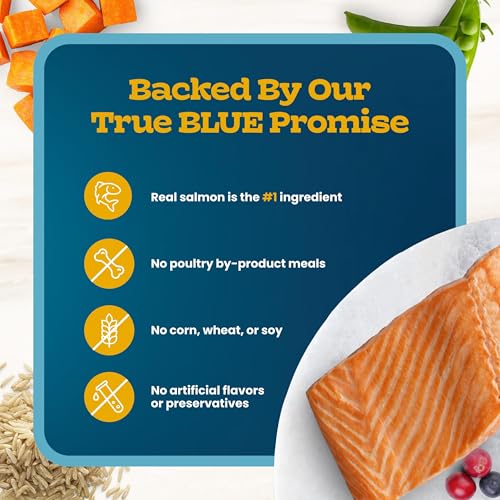 Blue Buffalo Tastefuls Irresistible Gravy Experience Salmon Cat Food, 3 lb - image 3