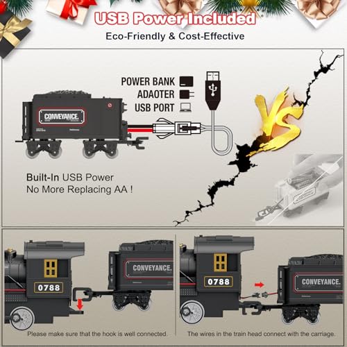 Image of Electric Train Sets Remote Control for Kids Metal Alloy Christmas Train Toys Steam Locomotive Glowing Passenger Carriages Luxury Tracks Light & Sounds Rechargeable Birthday Gifts for Boys Girls Green