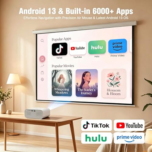Projector, Mini Projector with WiFi and Bluetooth - image 3