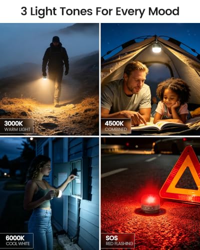 Glocusent 400H Camping Lantern, 5000mAh Rechargeable Lantern, Solar Pocket - image 4
