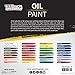U.S. Art Supply Professional Oil Paint Set - 36 Vibrant Colors in 18ml Tubes for Canvas, Wood & Art Surfaces - Oil Based Paint for Artists, Adults & Students