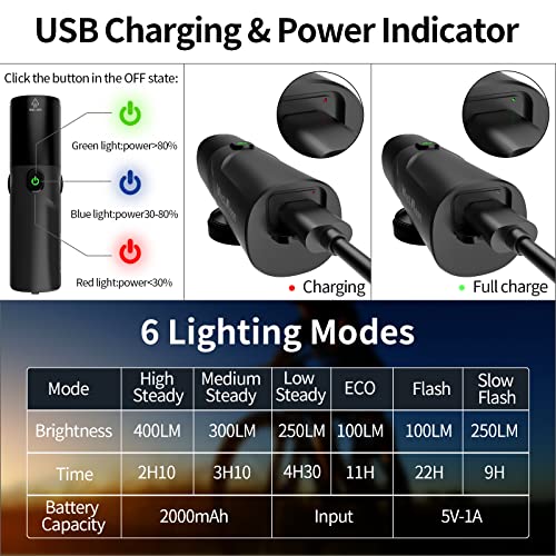 400LM Luce Bicicletta Anteriore,Luce per