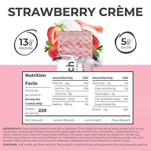 Power Crunch Whey Protein Bars, High Protein Snacks With Delicious Taste, Strawberry Crème, 1.4 Ounce (12 Count) #TOP2