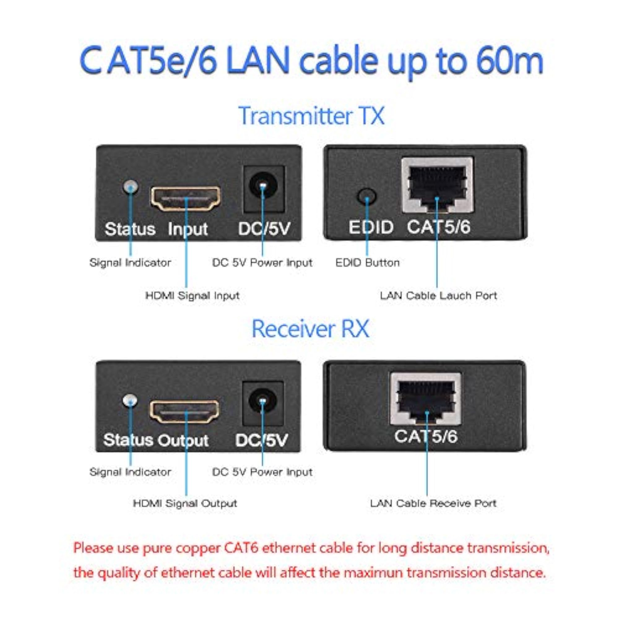 HDMI Extender, 60 Meters HDMI Transmitter