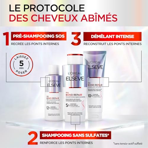La Routine 'oréal Paris Pour Renforcer Les Cheveux Décolorés Coffret Produits Capillaires - vue 7
