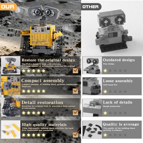 Image of DIY Robot Wall-e Building Blocks Set Compatible with Lego Wall Size Greactive Minifigure Robot Model Display Toy Architecture Unique Educational Gift Toy for Kids and Adults 6 Years Old and Up