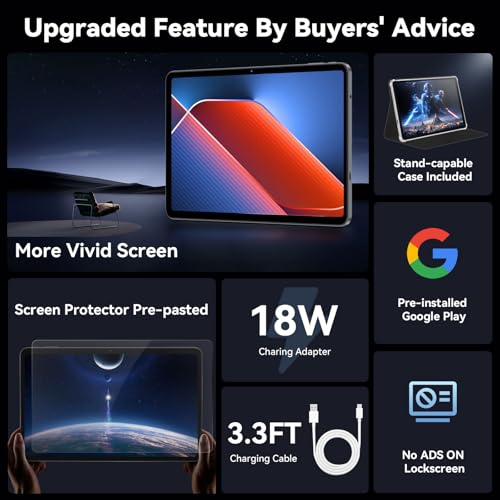 Android 15 Tablet with Octa-Core Processor, 12 Inch Tablets 18GB RAM (6+12GB), 256GB ROM+1TB Expand, 2000 * 1200 IPS Touch Screen, 8000mAh Battery 18W Fast Charge, 2.4/5Ghz Dual Band WiFi - Black - Image 6