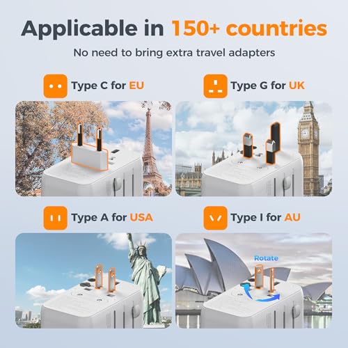 Image of TESSAN Universal Travel Adapter PD 35W GaN, International Power Adapter Built in 1 Retractable USB C Cable, 6 in 1 Travel Adaptor Worldwide with 4 USB Ports for US to Europe UK AUS (Type C G A I)